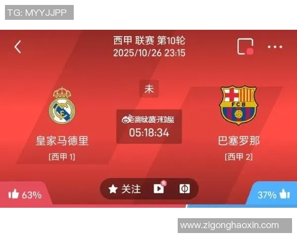 西甲焦点战：巴萨大战皇马