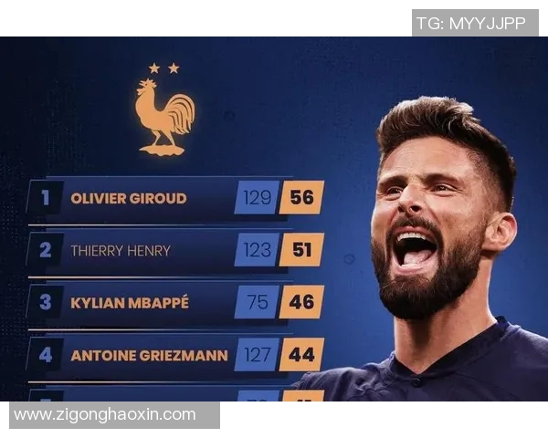 欧洲杯赛事转播收视率与全球影响力的关系及其对体育产业发展的推动作用